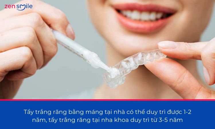 Tẩy trắng răng tại nhà — ảnh 2
