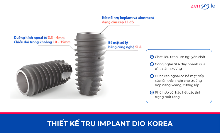 Trụ Korea (DIO) — ảnh 4