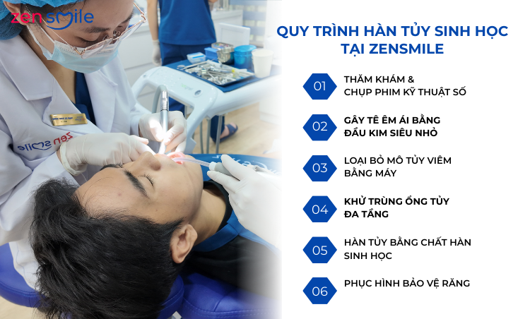 Hàn tuỷ bằng chất hàn sinh học — ảnh 6