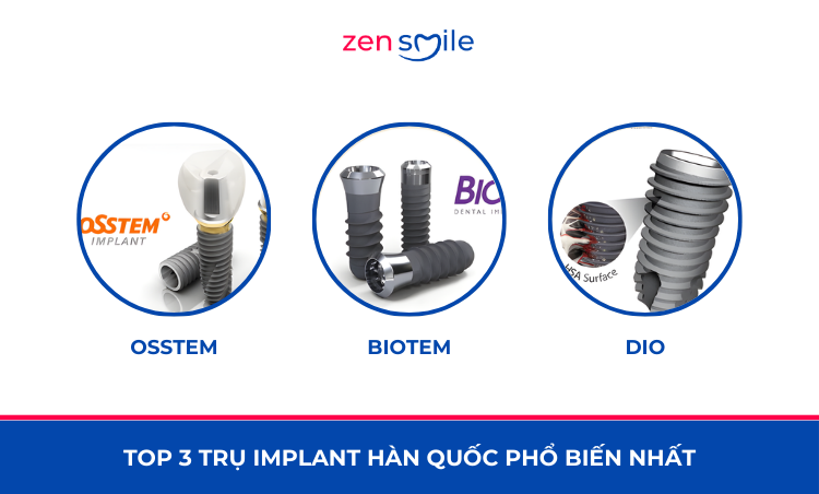 Trụ Korea (Osstem) — ảnh 7